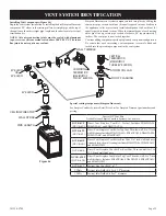 Preview for 35 page of Empire Comfort Systems Tahoe DVP36PP32EN-1 Installation Instructions And Owner'S Manual