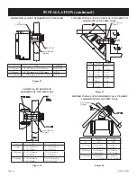 Preview for 14 page of Empire Comfort Systems Tahoe DVP42FP30N-3 Installation Instructions And Owner'S Manual