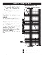 Preview for 15 page of Empire Comfort Systems Tahoe DVP42FP30N-3 Installation Instructions And Owner'S Manual