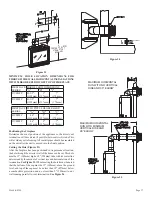 Preview for 17 page of Empire Comfort Systems Tahoe DVP42FP30N-3 Installation Instructions And Owner'S Manual