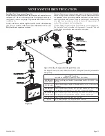 Preview for 35 page of Empire Comfort Systems Tahoe DVP42FP30N-3 Installation Instructions And Owner'S Manual