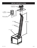 Preview for 13 page of Empire Comfort Systems TRADITIONAL DXT30IN NAT Installation Instructions And Owner'S Manual