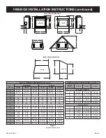 Preview for 7 page of Empire Comfort Systems VFD32FB0F-2 Owner'S Manual