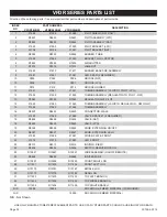 Предварительный просмотр 32 страницы Empire Comfort Systems VFDM18LBWN-3 Installation Instructions And Owner'S Manual