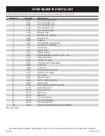 Предварительный просмотр 34 страницы Empire Comfort Systems VFDM18LBWN-3 Installation Instructions And Owner'S Manual