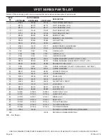 Предварительный просмотр 36 страницы Empire Comfort Systems VFDM18LBWN-3 Installation Instructions And Owner'S Manual