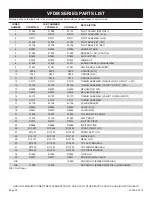 Preview for 38 page of Empire Comfort Systems VFDM18LBWN-3 Installation Instructions And Owner'S Manual