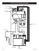 Предварительный просмотр 28 страницы Empire Comfort Systems VFIL Series Installation Instructions And Owner'S Manual