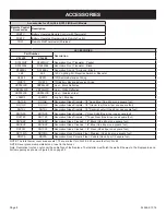 Preview for 8 page of Empire Comfort Systems VFLL38FP30L Installation Instructions And Owner'S Manual