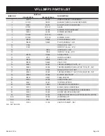 Preview for 49 page of Empire Comfort Systems VFLL38FP30L Installation Instructions And Owner'S Manual