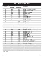 Предварительный просмотр 51 страницы Empire Comfort Systems VFLL38FP30L Installation Instructions And Owner'S Manual