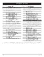 Preview for 30 page of Empire Comfort Systems VFP20IN20 Installation Instructions And Owner'S Manual