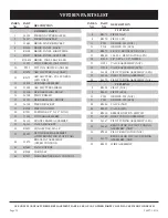 Preview for 32 page of Empire Comfort Systems VFP20IN20 Installation Instructions And Owner'S Manual