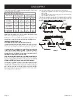 Предварительный просмотр 10 страницы Empire Comfort Systems VFP32BP20LN-1 Installation Instructions And Owner'S Manual