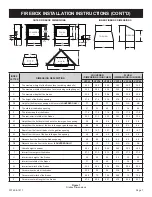 Preview for 7 page of Empire Comfort Systems VFP32FB Series Installation Instructions And Owner'S Manual