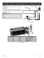 Предварительный просмотр 15 страницы Empire Comfort Systems VFP32FB Series Installation Instructions And Owner'S Manual