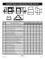 Предварительный просмотр 7 страницы Empire Comfort Systems VFP32FB0F Installation Instructions And Owner'S Manual