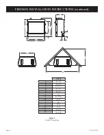 Preview for 6 page of Empire Comfort Systems VFP36FB0F-3 Installation Instructions And Owner'S Manual