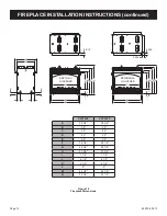 Предварительный просмотр 14 страницы Empire Comfort Systems VFP36PP32EN-2 Installation Instructions And Owner'S Manual