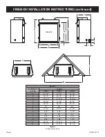 Preview for 6 page of Empire Comfort Systems VFS32FB0F-4 Installation And Owner'S Manual