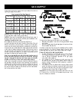 Предварительный просмотр 17 страницы Empire Comfort Systems VFSUE18-1 Installation Instructions And Owner'S Manual