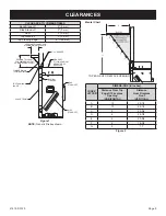 Preview for 9 page of Empire Comfort Systems White Mountain Hearth DVCX42FP91K-3 Installation Instructions And Owner'S Manual