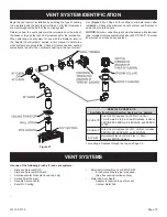 Предварительный просмотр 19 страницы Empire Comfort Systems White Mountain Hearth DVCX42FP91K-3 Installation Instructions And Owner'S Manual