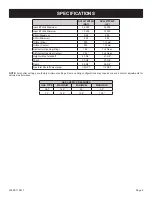 Preview for 5 page of Empire Comfort Systems White Mountain Hearth MULTIFUNCTION REMOTE DVLL27FP92 Installation Instructions And Owner'S Manual