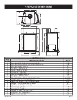 Preview for 7 page of Empire Comfort Systems White Mountain Hearth MULTIFUNCTION REMOTE DVLL27FP92 Installation Instructions And Owner'S Manual