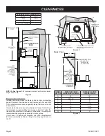 Preview for 8 page of Empire Comfort Systems White Mountain Hearth MULTIFUNCTION REMOTE DVLL27FP92 Installation Instructions And Owner'S Manual