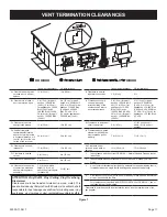 Preview for 11 page of Empire Comfort Systems White Mountain Hearth MULTIFUNCTION REMOTE DVLL27FP92 Installation Instructions And Owner'S Manual