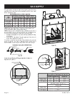 Preview for 12 page of Empire Comfort Systems White Mountain Hearth MULTIFUNCTION REMOTE DVLL27FP92 Installation Instructions And Owner'S Manual