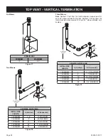 Preview for 24 page of Empire Comfort Systems White Mountain Hearth MULTIFUNCTION REMOTE DVLL27FP92 Installation Instructions And Owner'S Manual