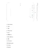 Preview for 2 page of Empire Electronix M1008 User Manual