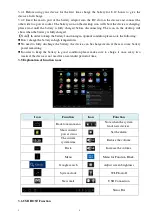 Preview for 7 page of Empire Electronix M805 User Manual