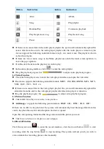 Preview for 10 page of Empire Electronix M805 User Manual