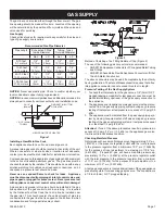 Предварительный просмотр 7 страницы Empire Heating Systems BF-10-3 Installation Instructions And Owner'S Manual