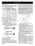 Preview for 6 page of Empire Heating Systems DV-210-7SG Owner'S Manual