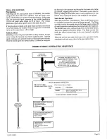 Preview for 15 page of Empire Heating Systems DV-55IP Installation Instructions And Owner'S Manual