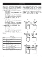 Preview for 18 page of Empire Heating Systems FAN TYPE VENTED WALL FURNACE FAW-55IP Installation Instructions And Owner'S Manual