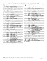 Preview for 10 page of Empire Heating Systems FAW-55-1SPP Installation Instructions And Owner'S Manual