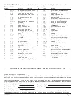 Preview for 27 page of Empire Heating Systems FAW-55-1SPP Installation Instructions And Owner'S Manual