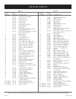 Preview for 46 page of Empire Heating Systems SR-10-3 Installation Instructions And Owner'S Manual