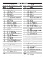 Предварительный просмотр 41 страницы Empire Heating Systems SR-10T-3 Installation Instructions And Owner'S Manual