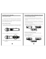 Предварительный просмотр 8 страницы Empire Professional Audio SNT-800 User Manual