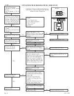 Preview for 14 page of Empire AW-40-1SPP Owners And Installation Manual