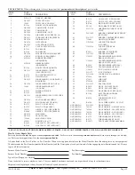 Preview for 15 page of Empire AW-40-1SPP Owners And Installation Manual