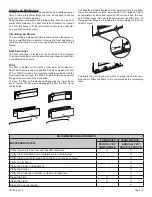 Preview for 13 page of Empire BF28(B,C,G)M(K)(N,P)-5 Owner'S Manual