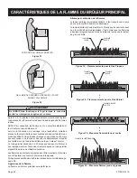 Preview for 54 page of Empire Carol Rose OL60TP18 Installation Instructions And Owner'S Manual