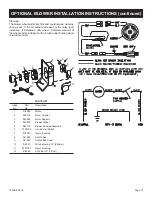 Preview for 19 page of Empire DV-25-5SG Installation Instructions And Owner'S Manual